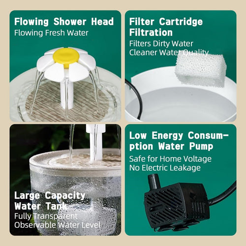 Automatic Pet Water Fountain 1200ml
