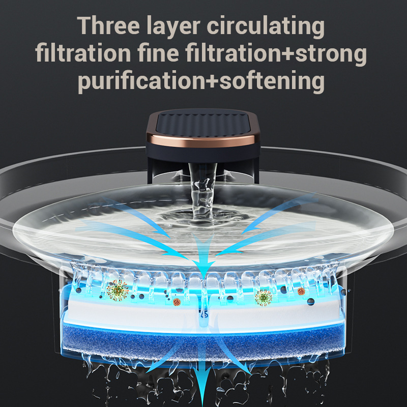 Automatic Pet Water Fountain with Filter – Fresh Flowing Water for Cats & Dogs