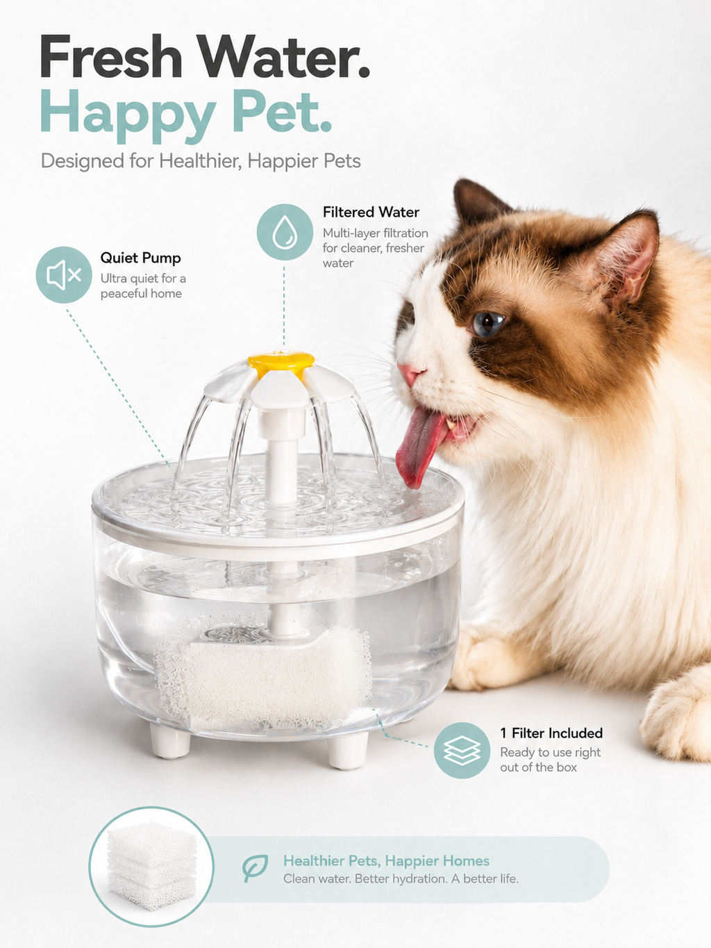 Automatic Pet Water Fountain 1200ml