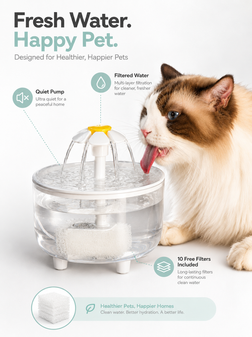 Automatic pet water fountain with filtered flowing water for cats and dogs
